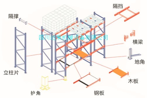 重型橫梁式4.jpg